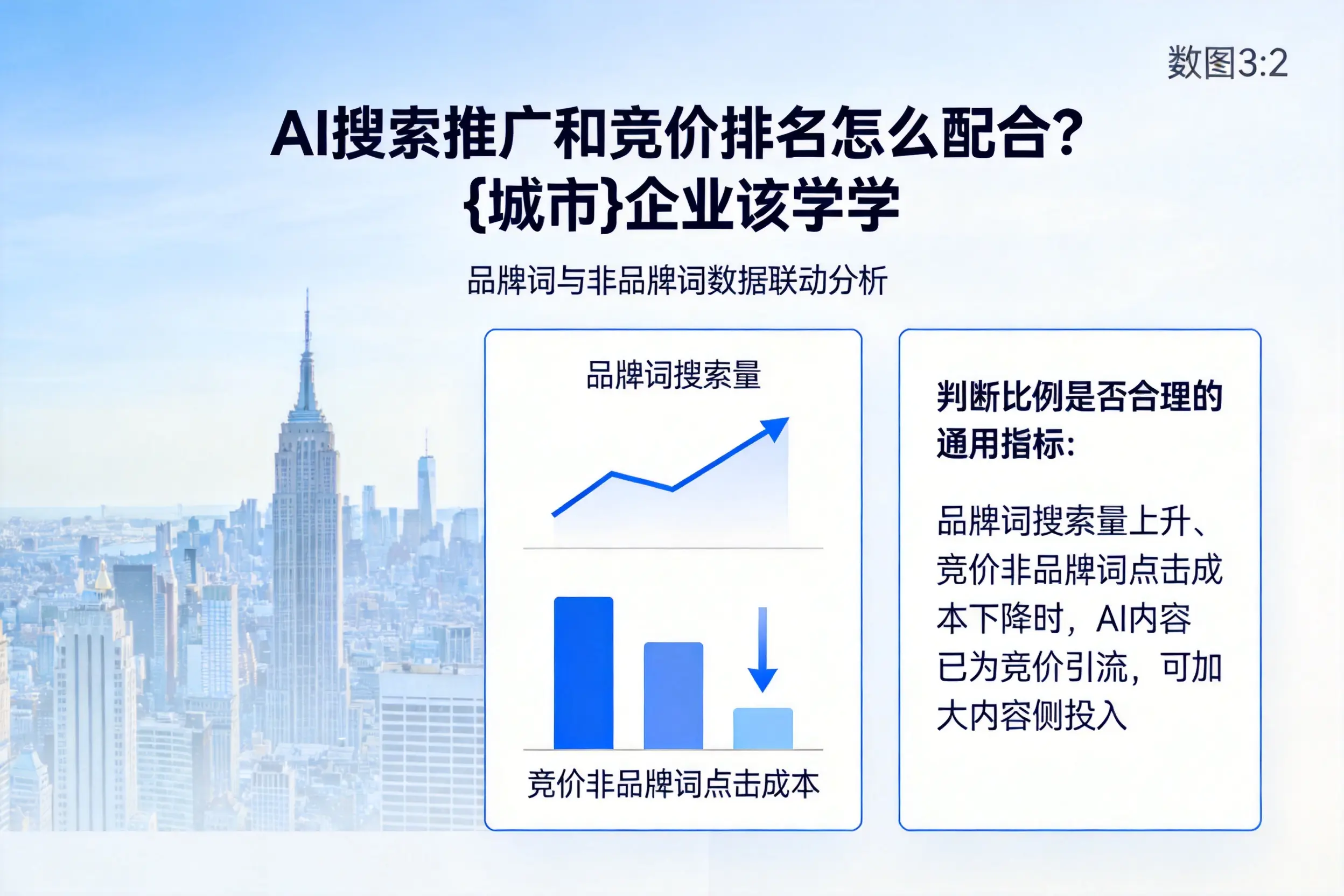 AI搜索推广和竞价排名怎么配合?陇南企业该学学