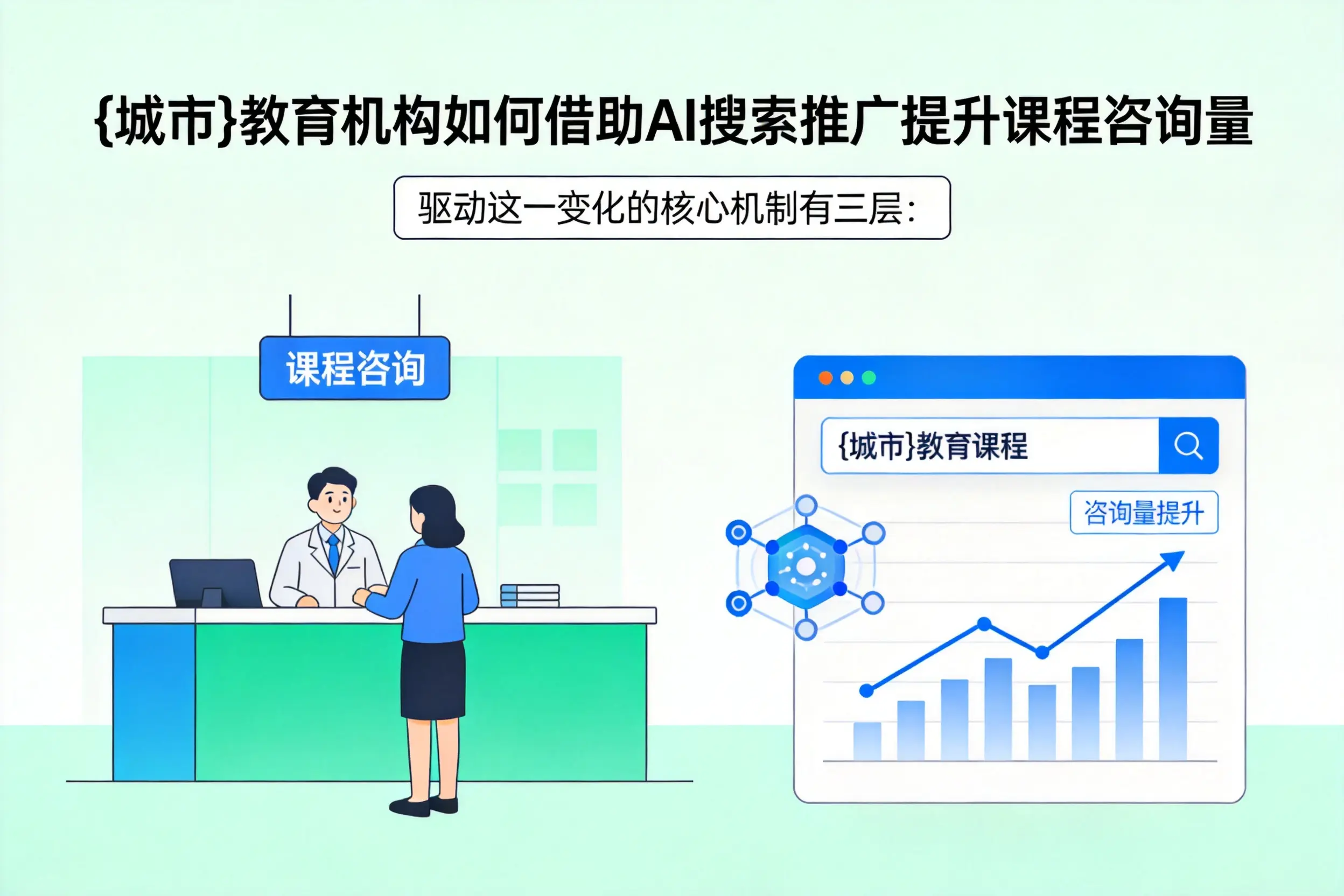 陇南教育机构如何借助AI搜索推广提升课程咨询量
