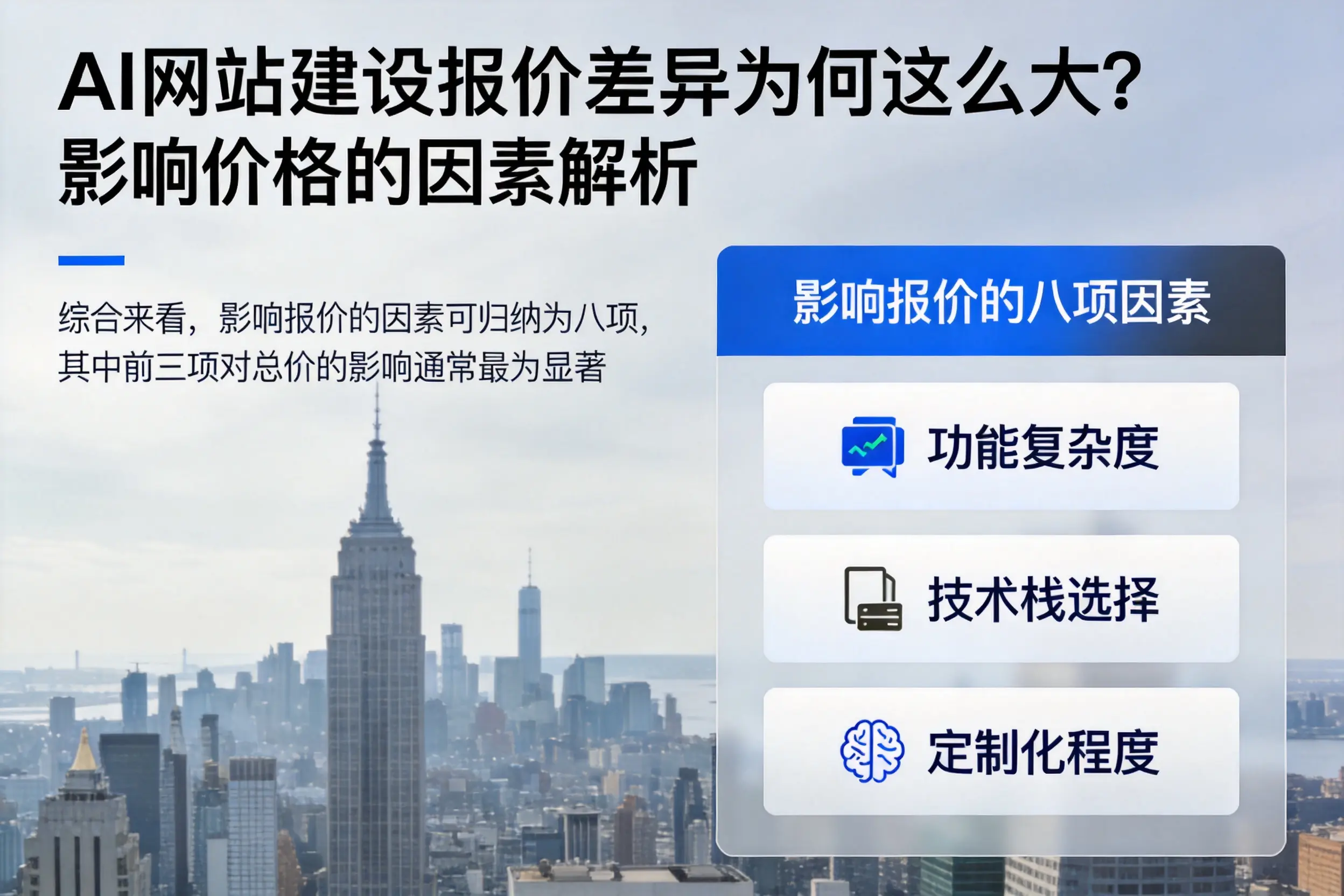 陇南AI网站建设报价差异为何这么大?影响价格的因素解析