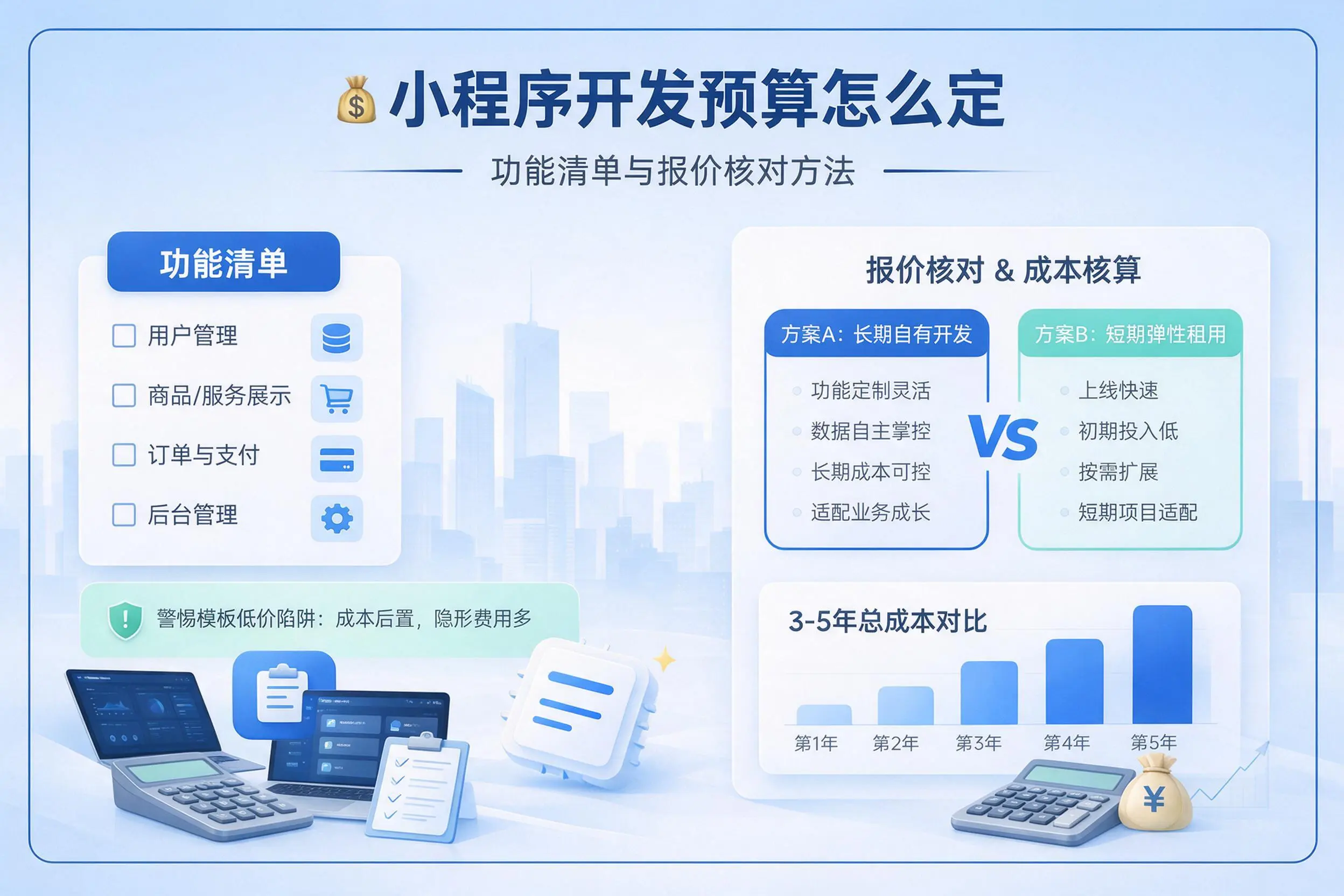 陇南小程序开发预算怎么定：功能清单与报价核对方法