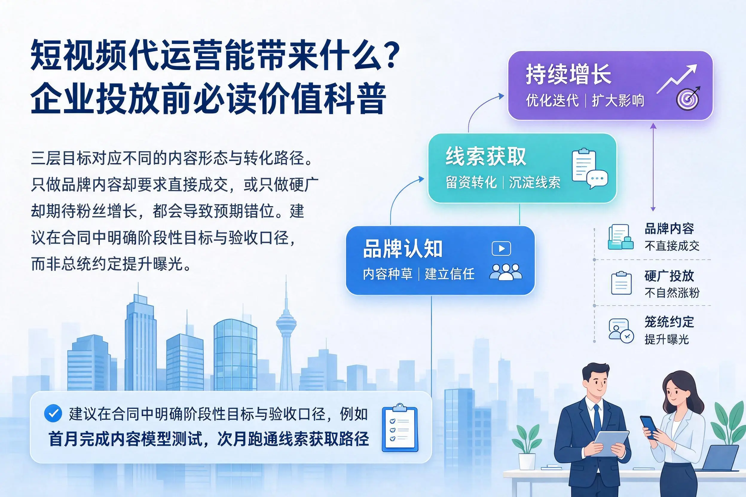 短视频代运营能带来什么？陇南企业投放前必读价值科普