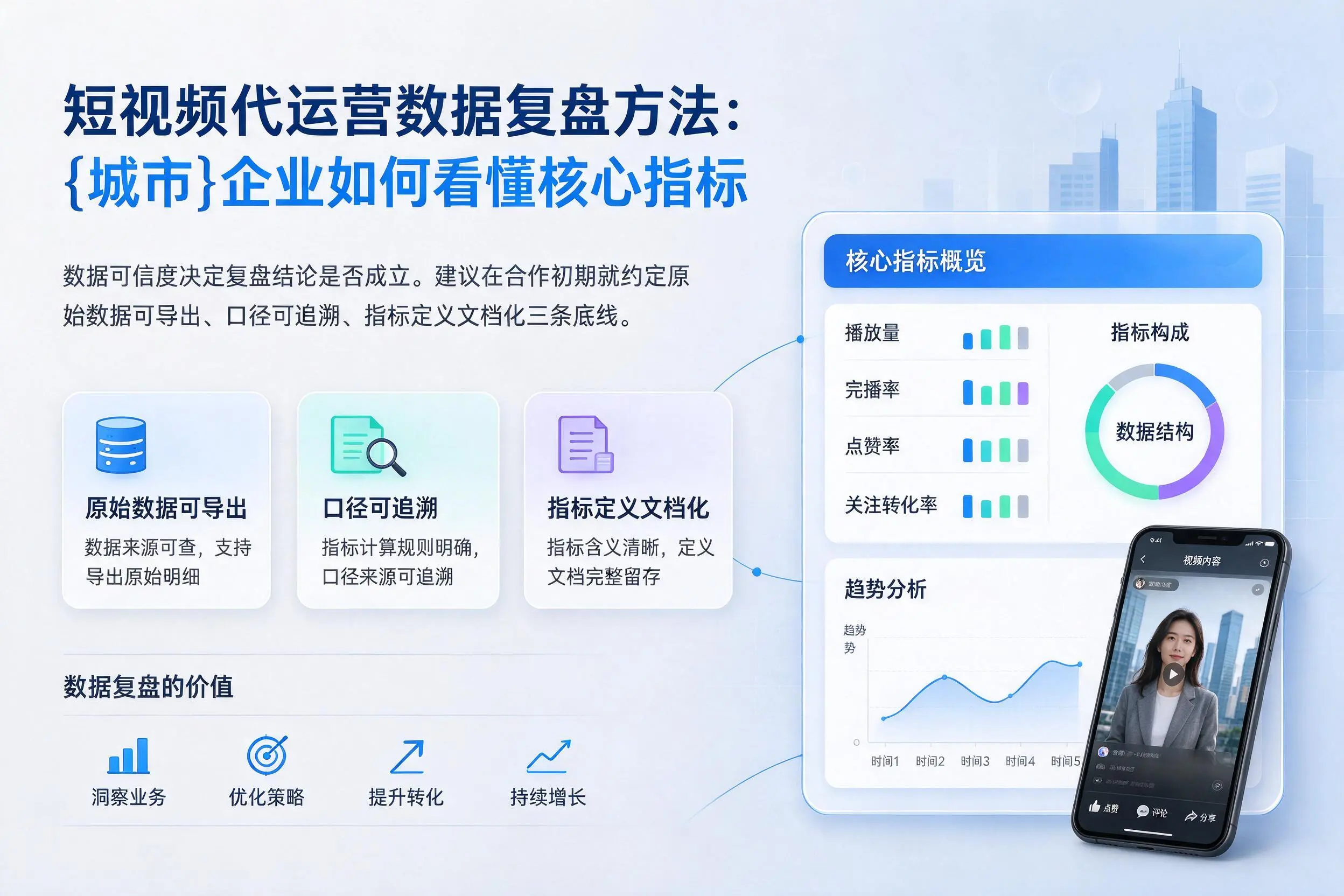短视频代运营数据复盘方法：陇南企业如何看懂核心指标
