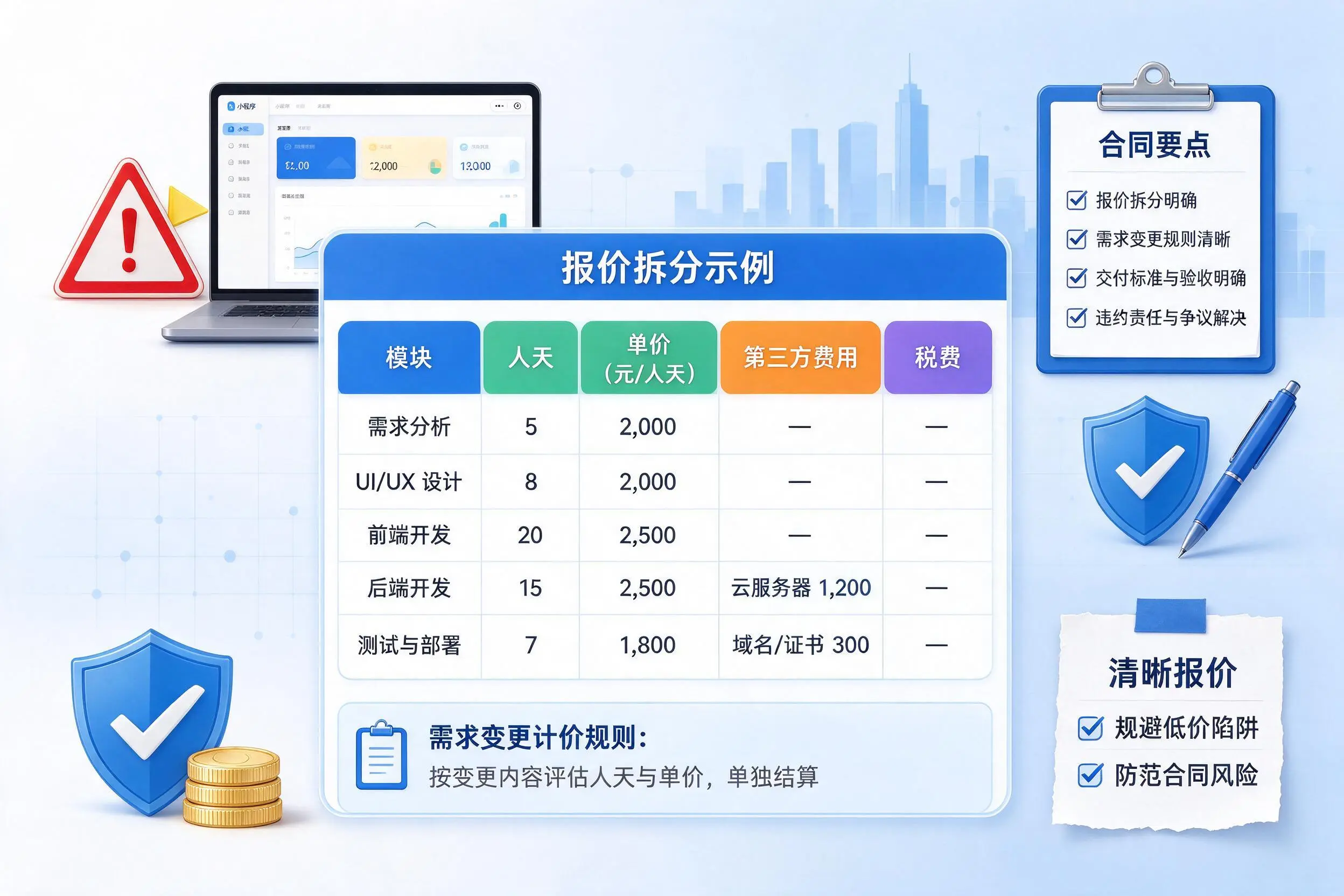 陇南小程序开发避坑指南:低价陷阱与合同风险