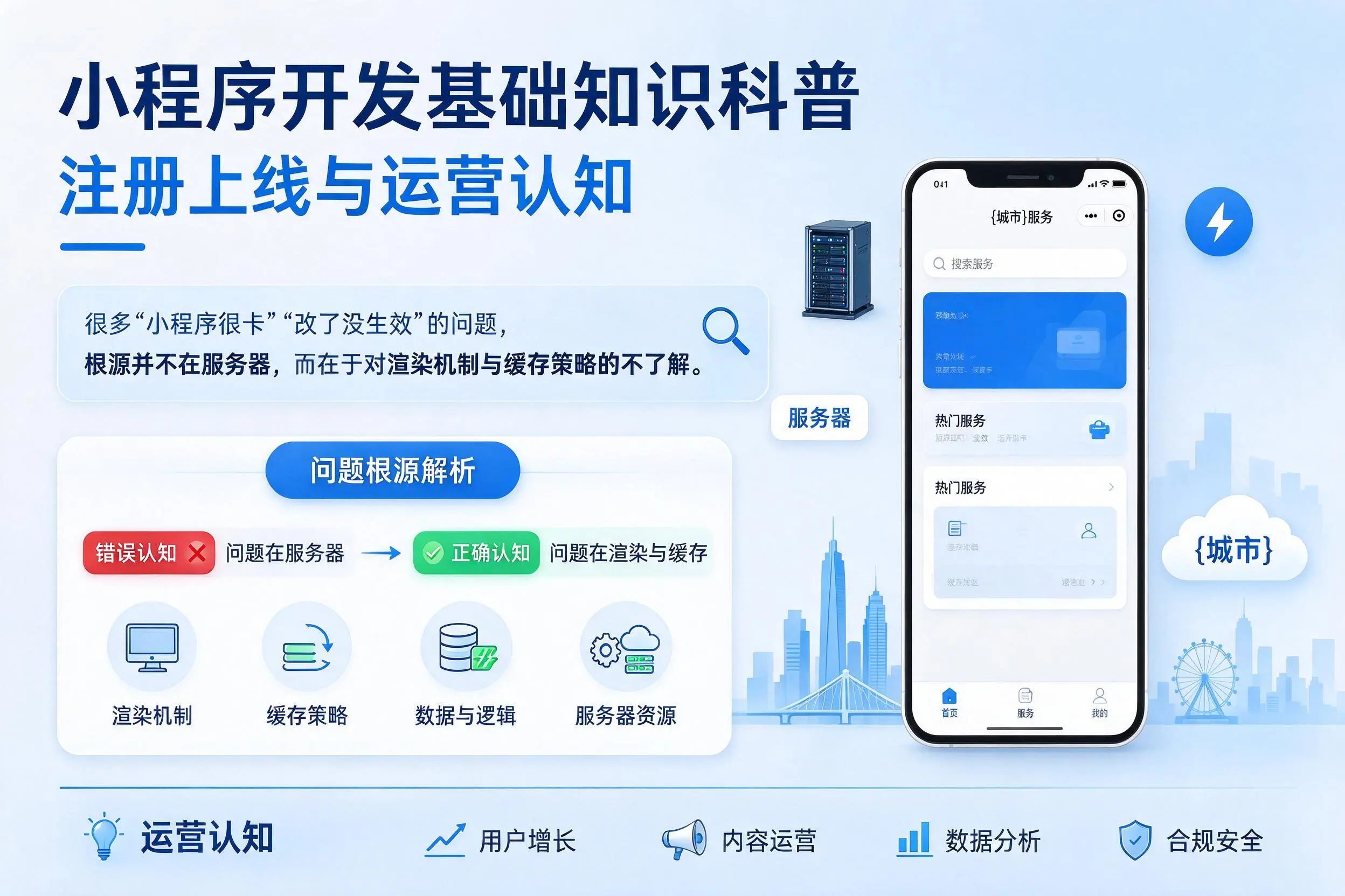 陇南小程序开发基础知识科普：注册上线与运营认知