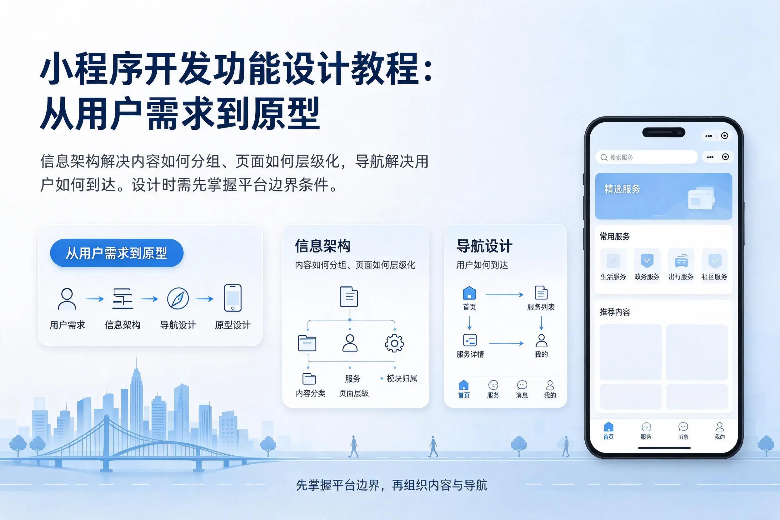 陇南小程序开发功能设计教程:从用户需求到原型