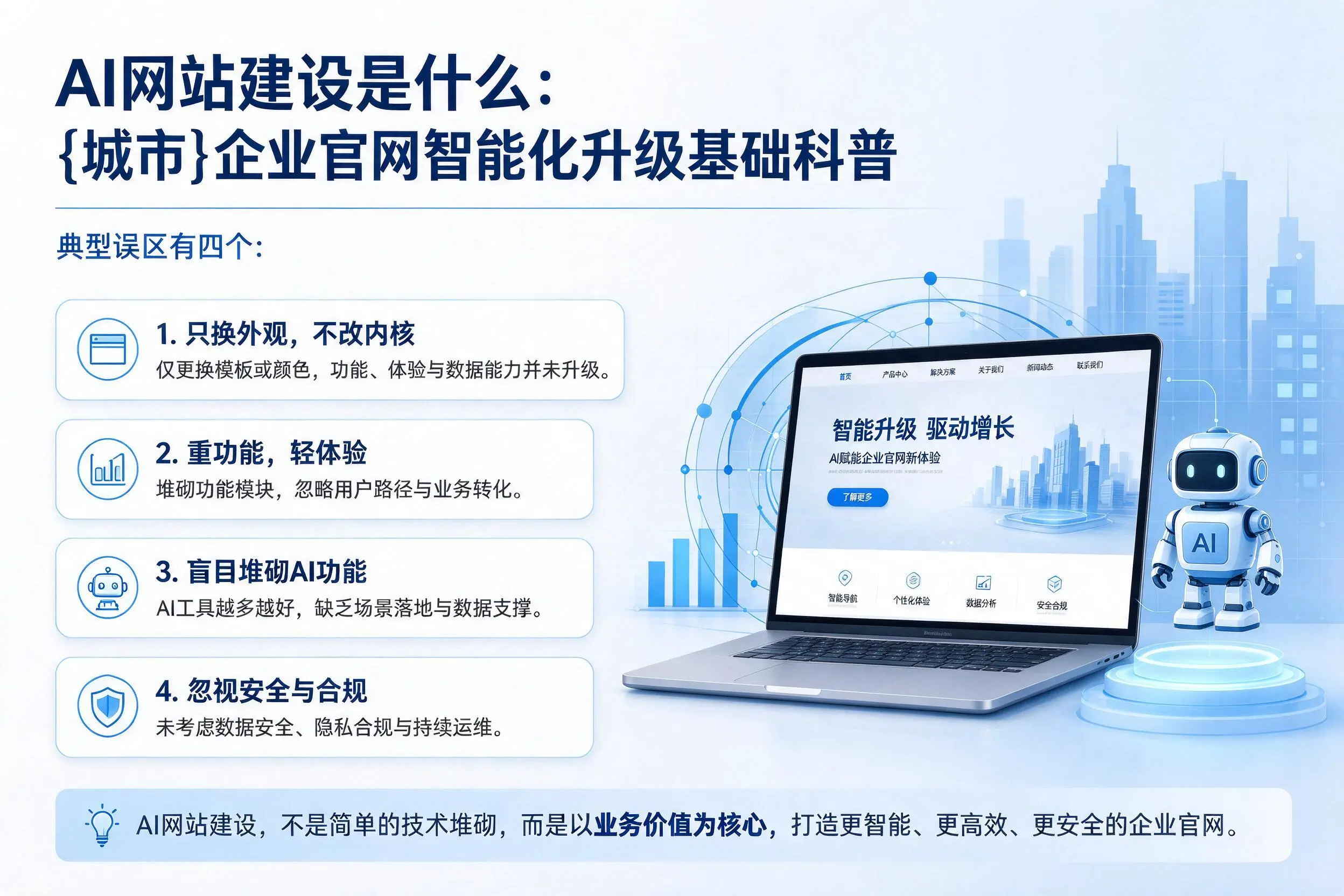 AI网站建设是什么:陇南企业官网智能化升级基础科普