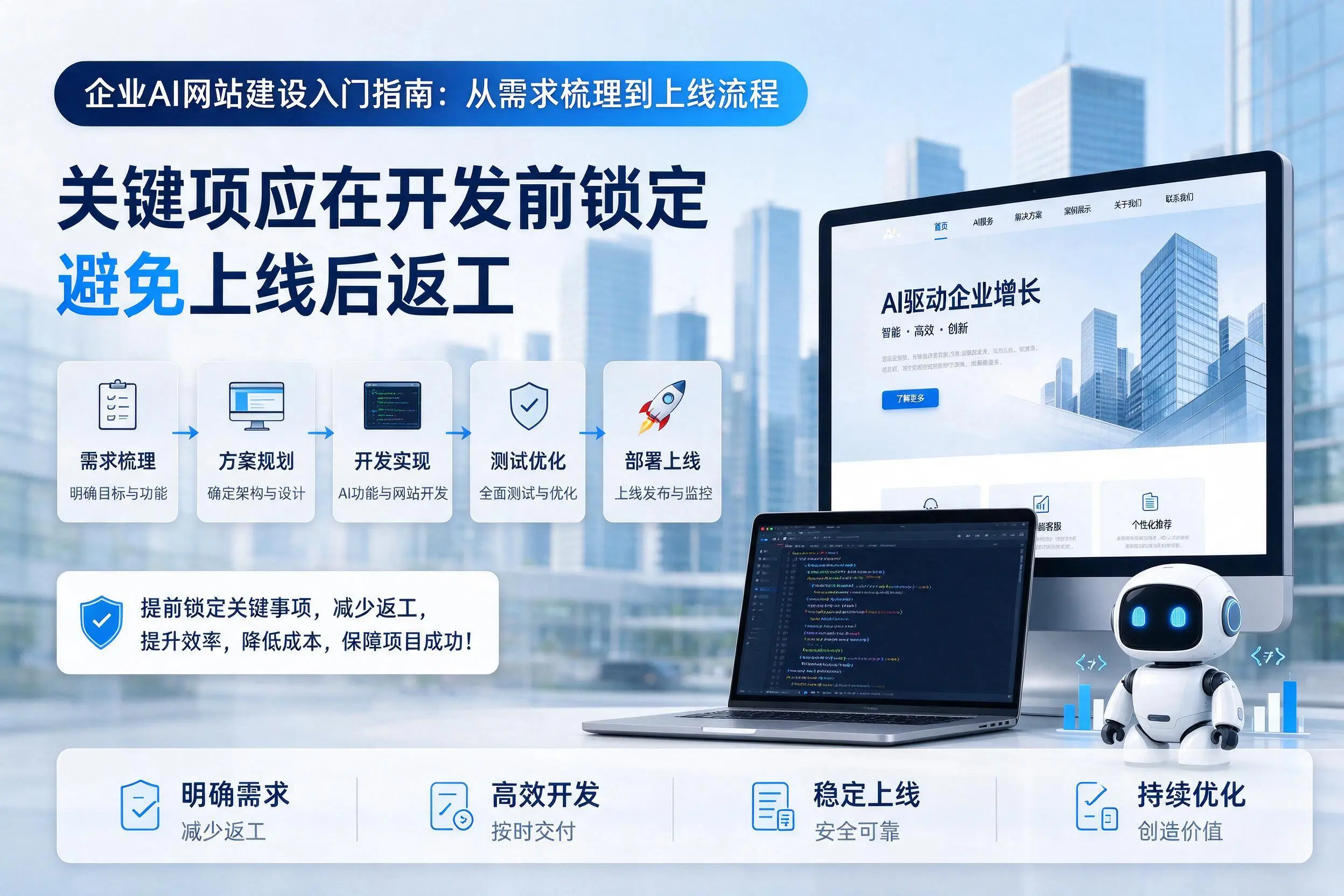 陇南企业AI网站建设入门指南：从需求梳理到上线流程