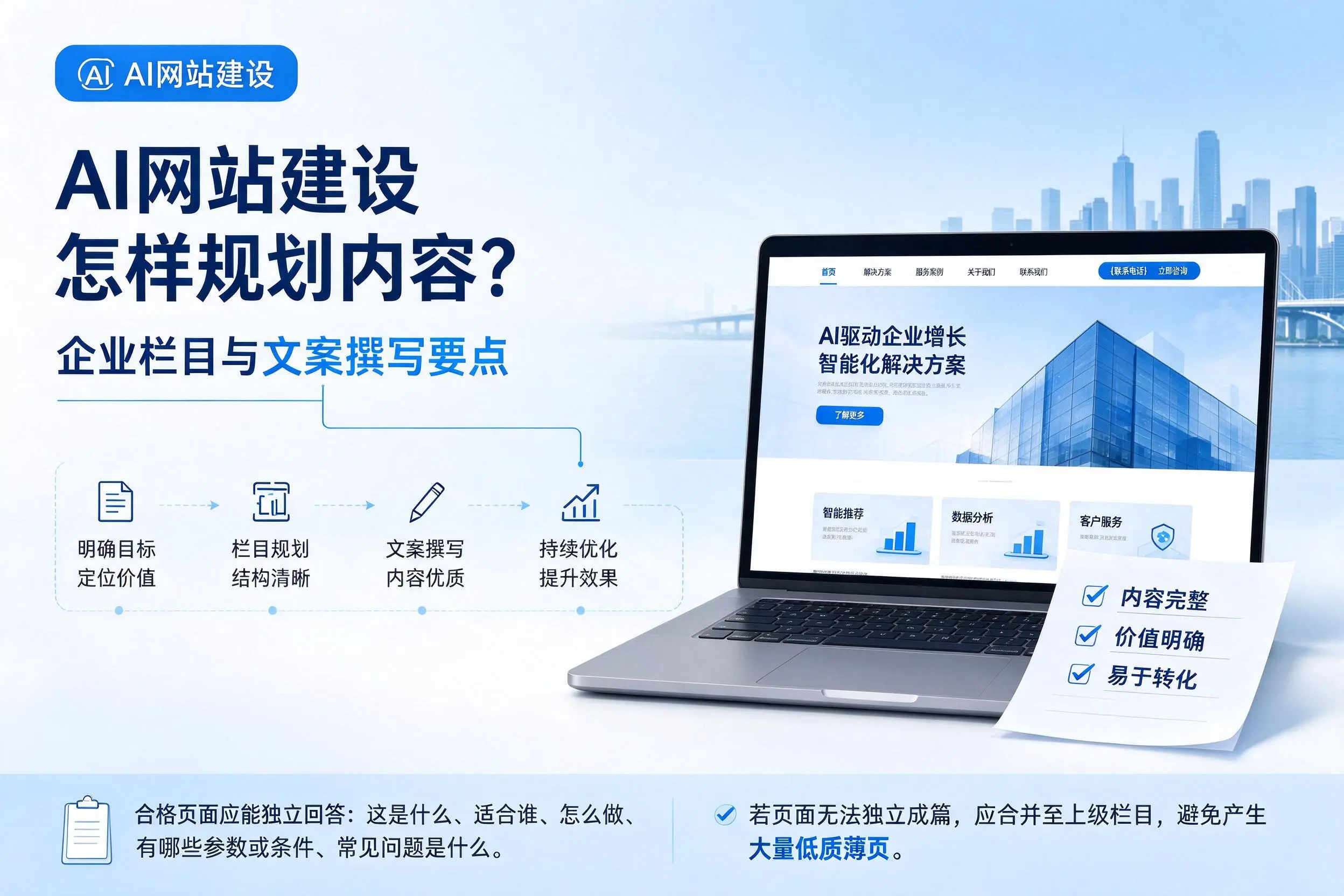AI网站建设怎样规划内容?陇南企业栏目与文案撰写要点