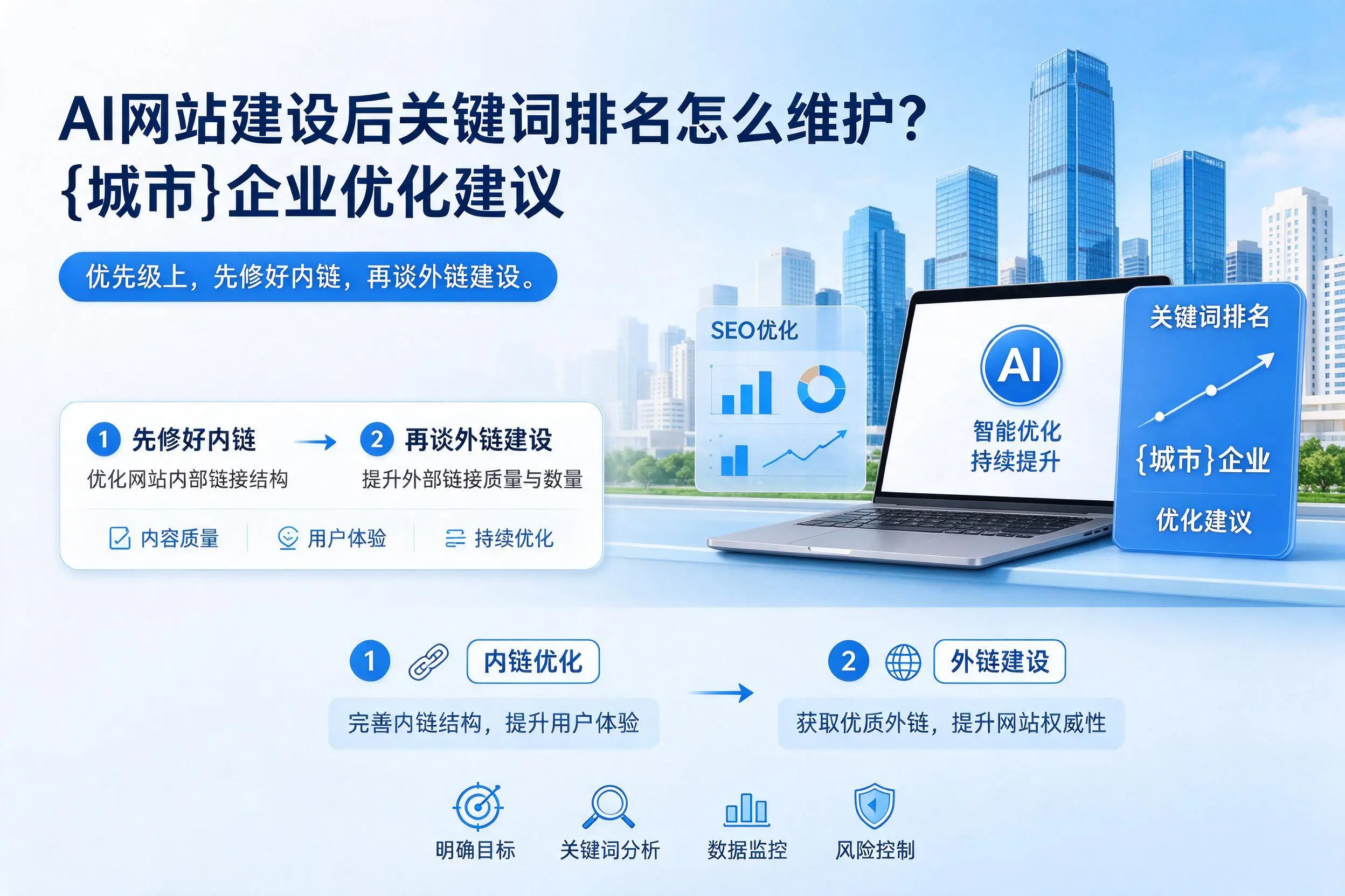 AI网站建设后关键词排名怎么维护?陇南企业优化建议