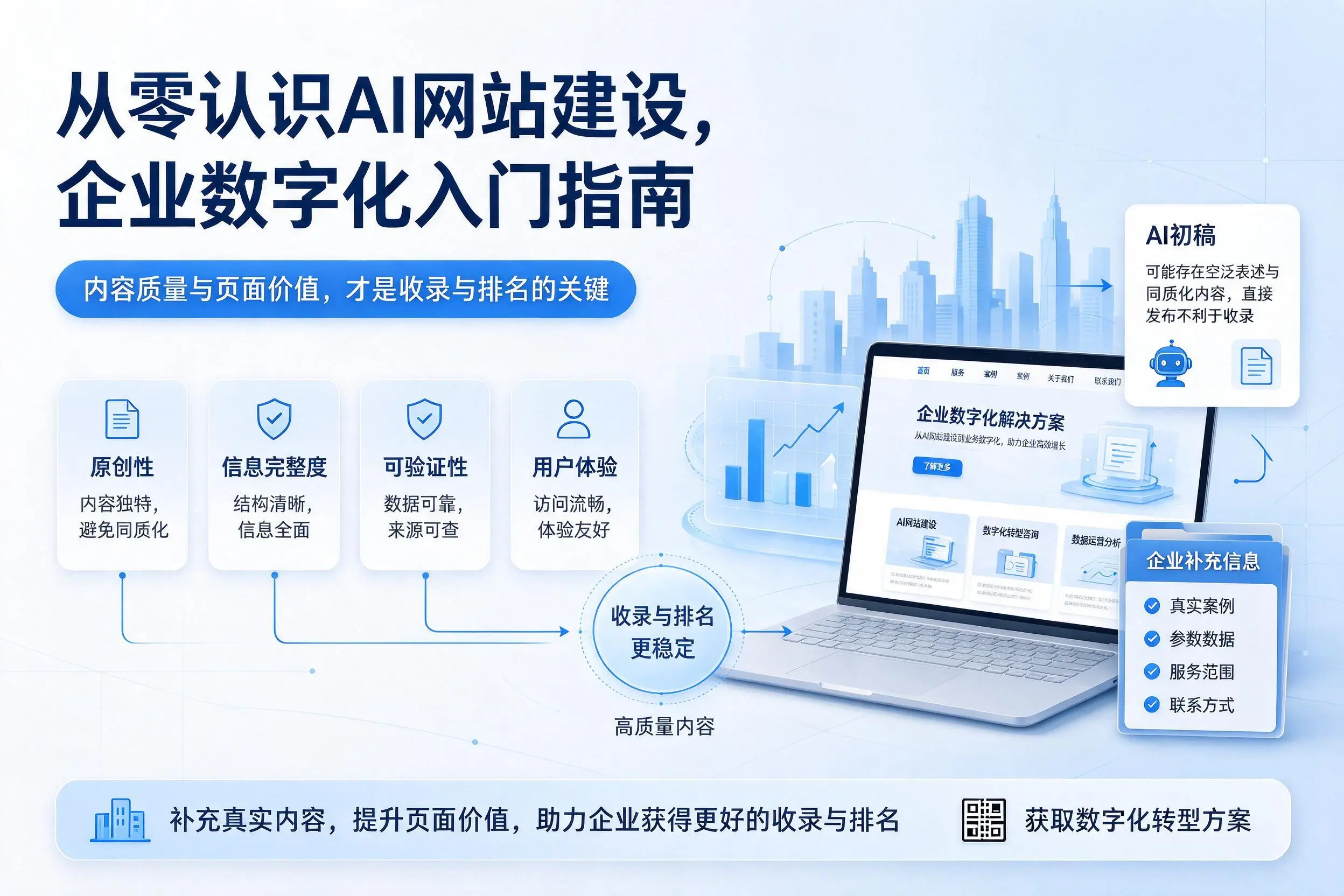 从零认识AI网站建设，陇南企业数字化入门指南