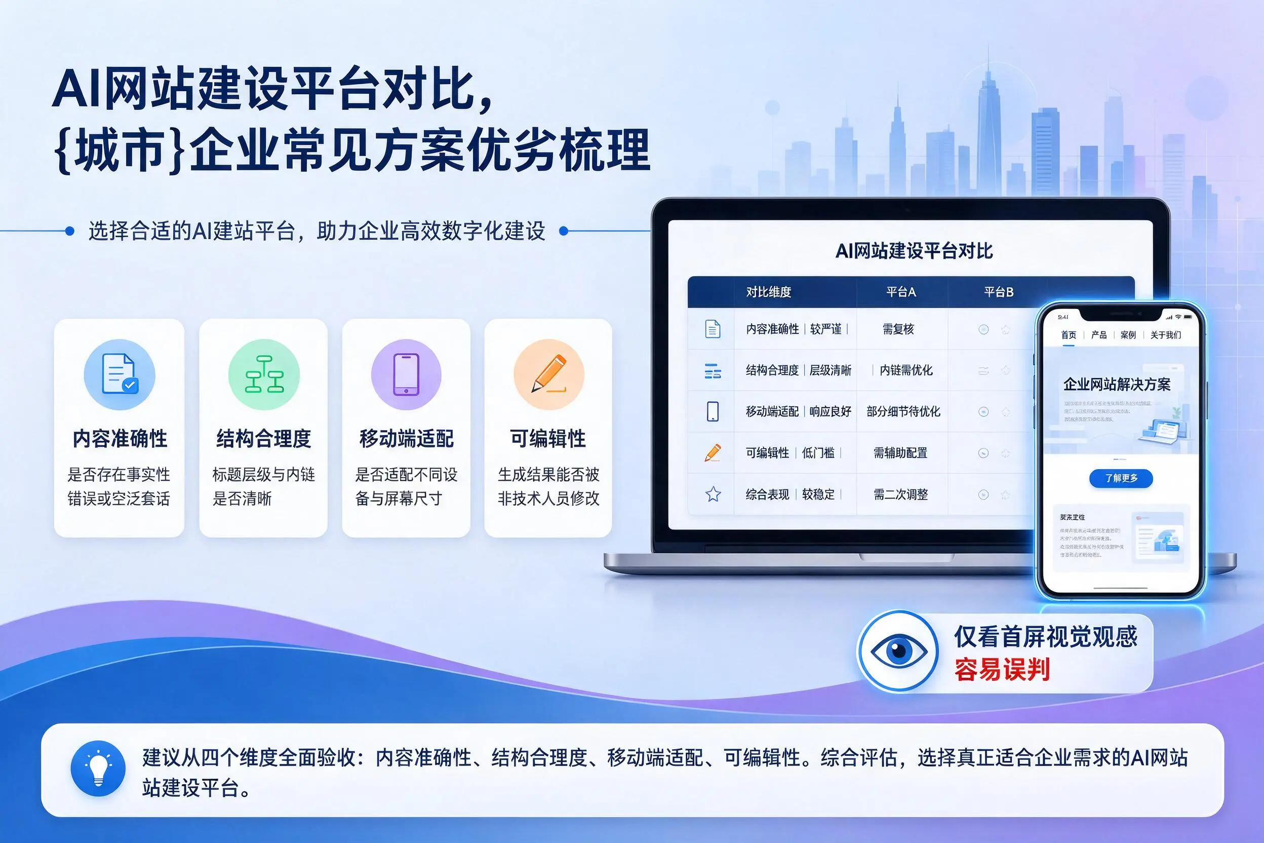 AI网站建设平台对比，陇南企业常见方案优劣梳理